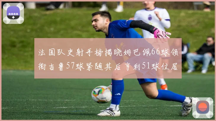 法国队史射手榜揭晓姆巴佩66球领衔吉鲁57球紧随其后亨利51球位居第三